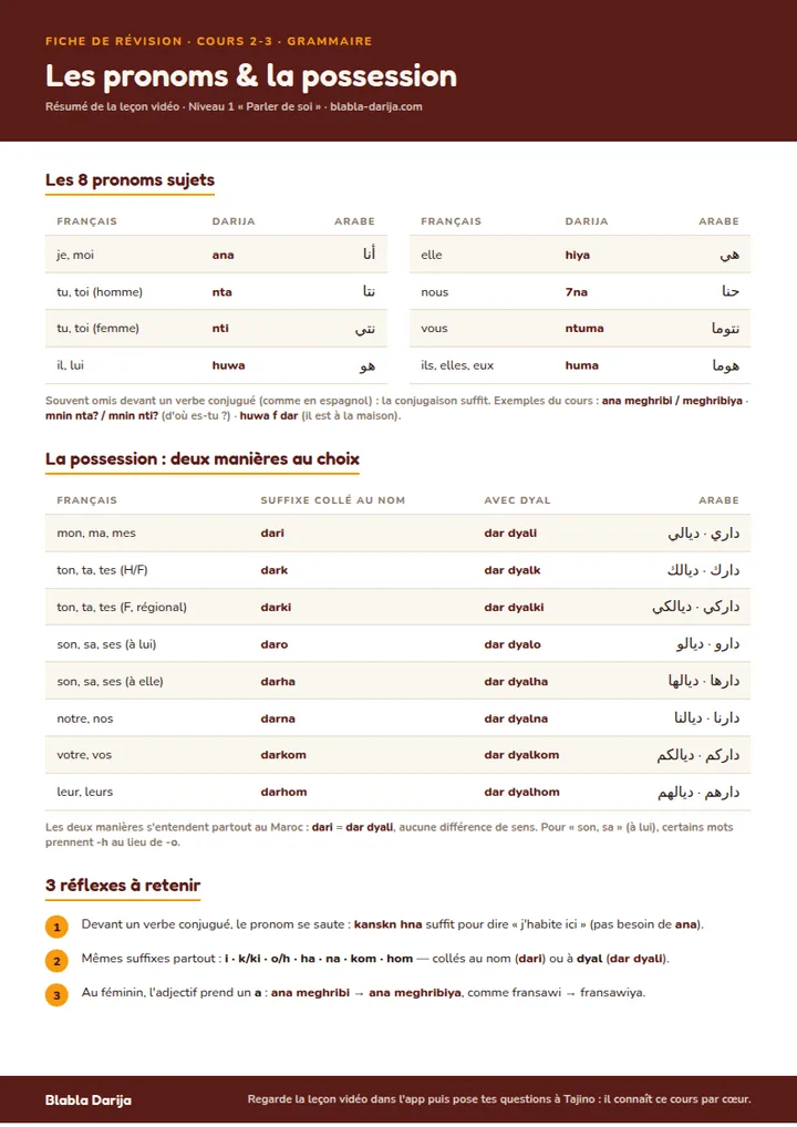 La fiche de révision PDF « Les pronoms & la possession » : tableaux français-darija-arabe et réflexes à retenir